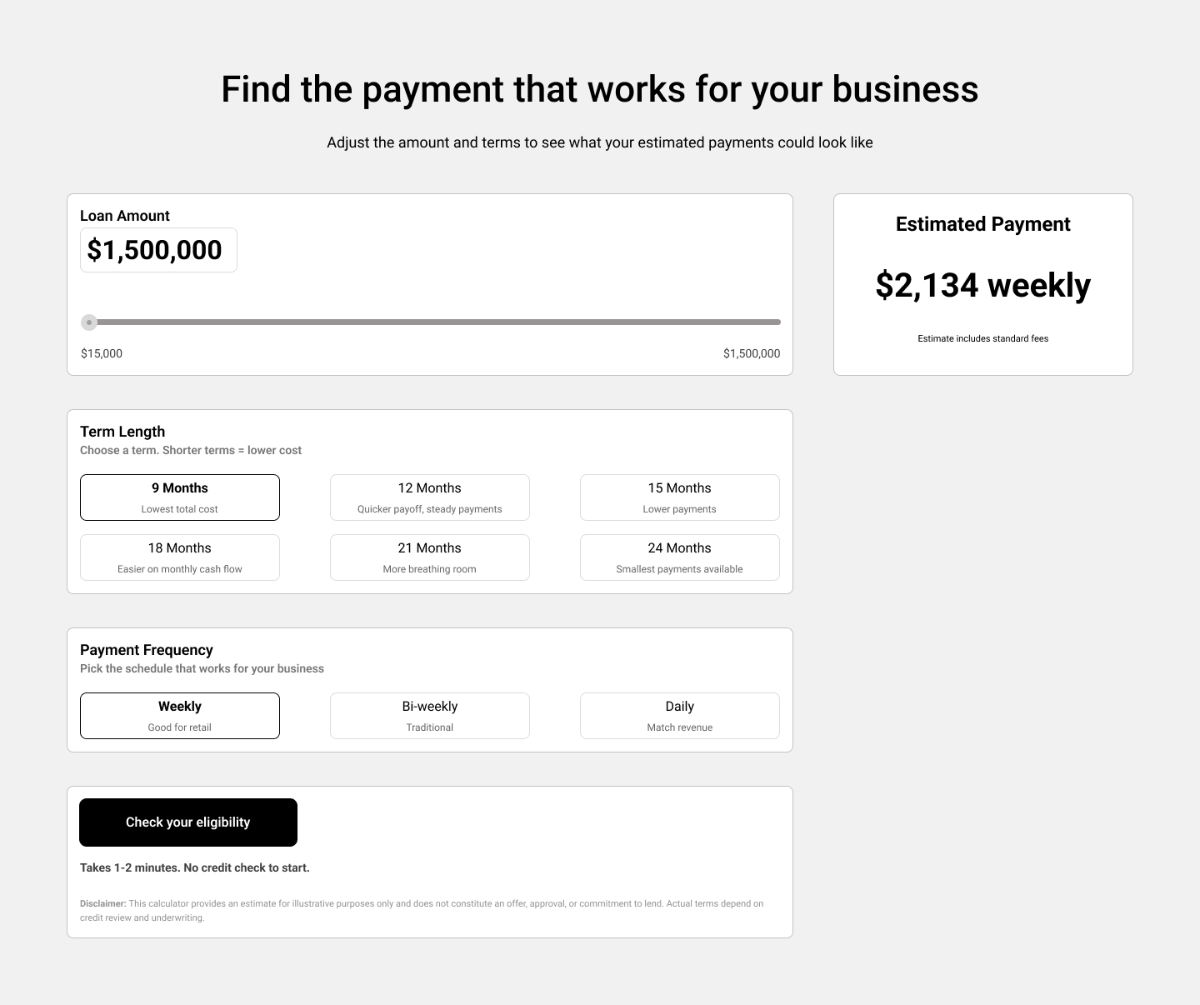 My calculator wireframe: a loan amount field with a slider, term length options, payment frequency options, an eligibility button, and an estimated payment panel to the right.